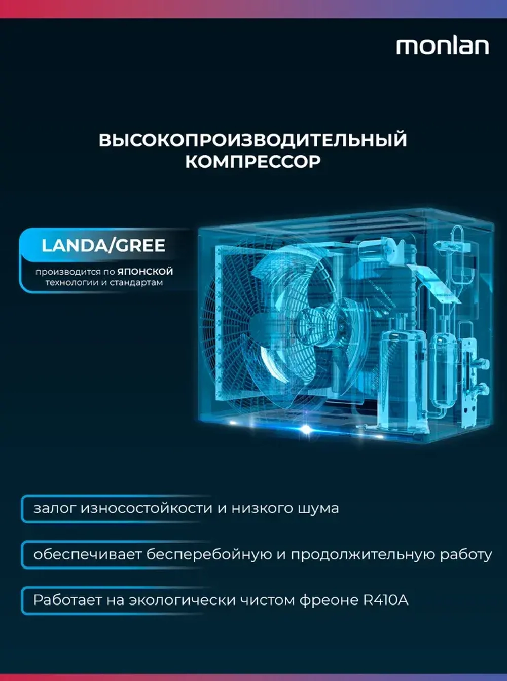 Сплит-система "Monlan" MSH-7