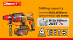 Аккумуляторный бесщеточный перфоратор SDS-Plus INGCO CRHLI422682 INDUSTRIAL 42 В 2,5 Дж 2х2Ач