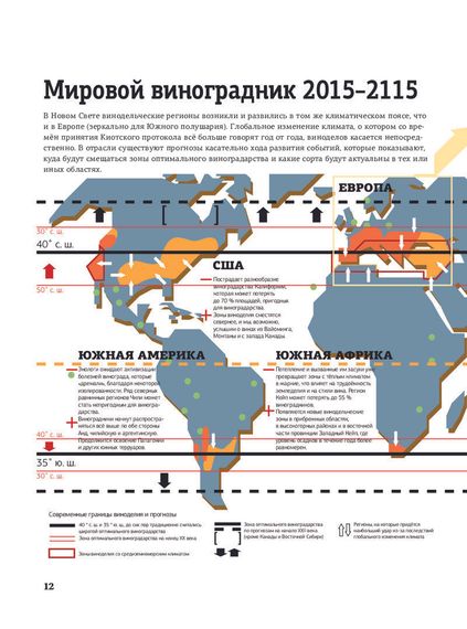 Вина Стран Нового Света