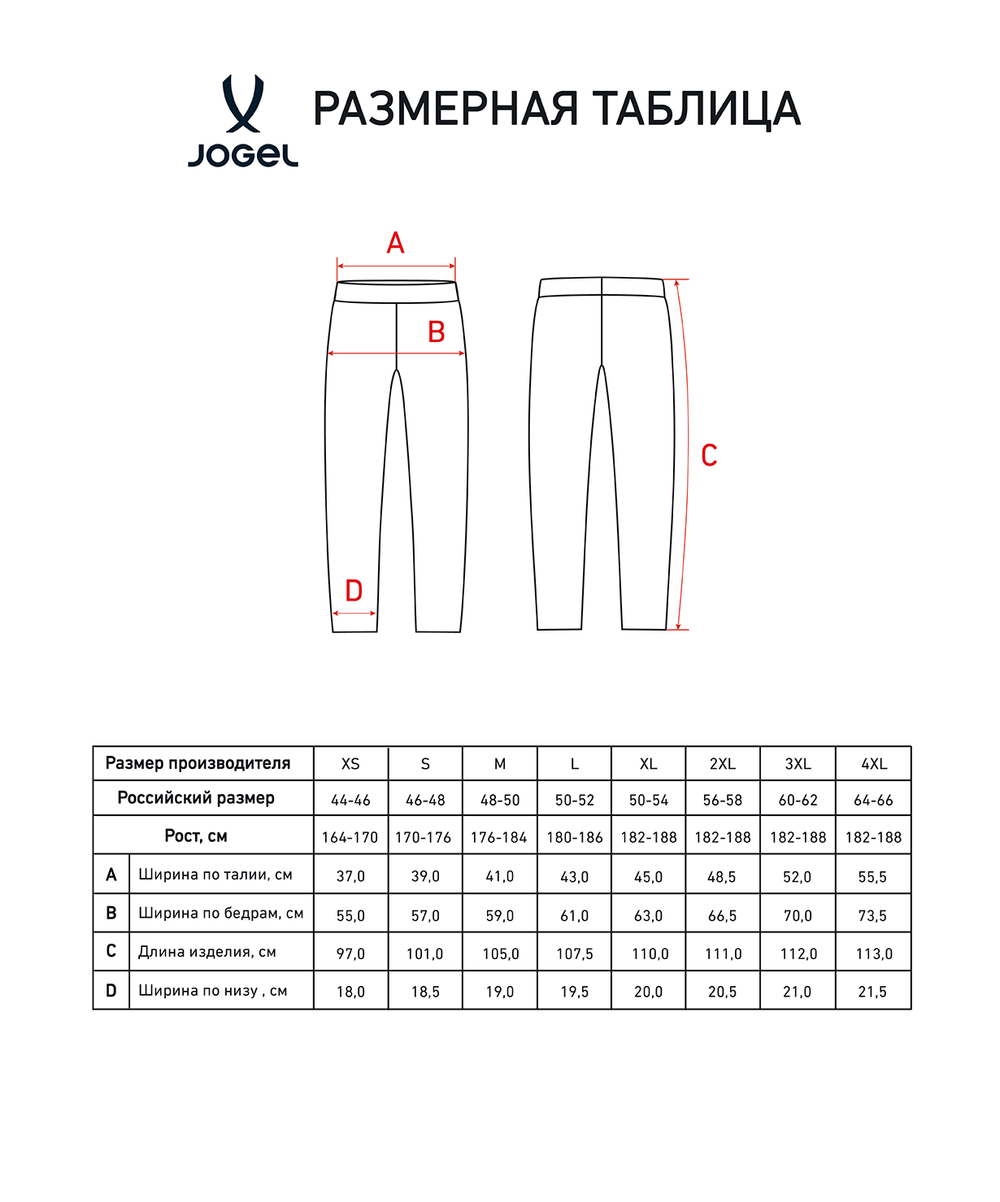 Брюки утепленные Jogel PREMIER PerFormHEAT Pants, черный 99