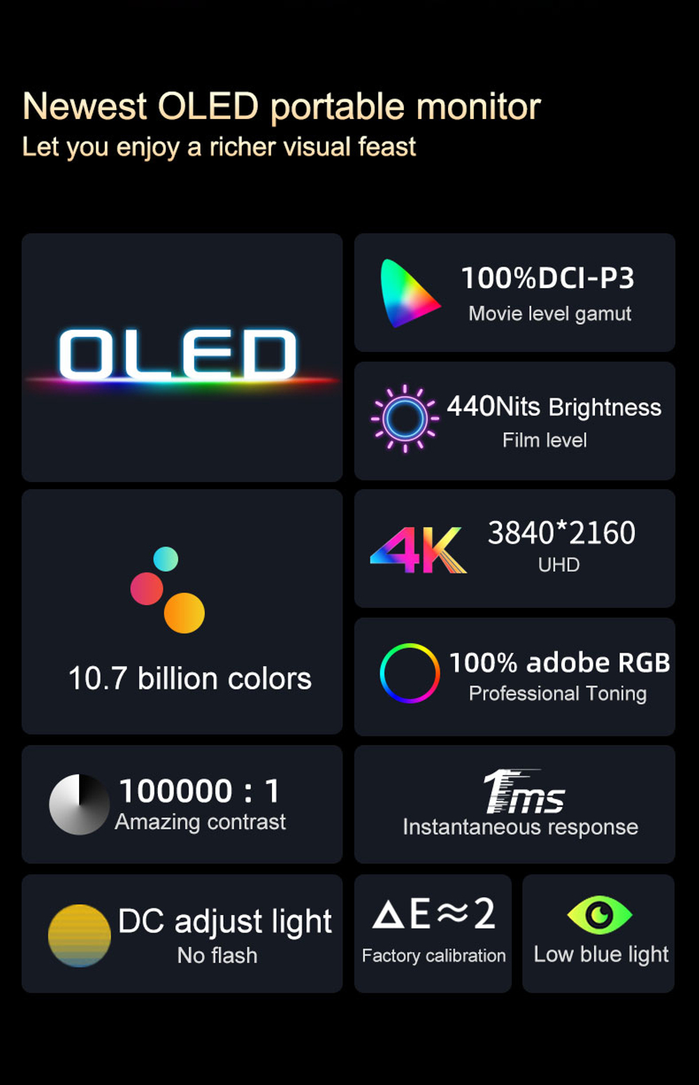 15.6" Портативный сенсорный монитор VCHANCE 4K OLED 3840x2160, 60 Гц