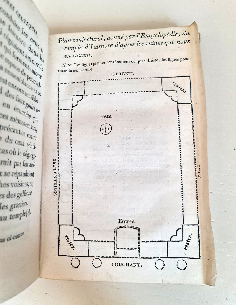 "Recherches sur les origines celtiques, principalement sur celles du Bugey. Par Pierre J.J.Bacon-Tacon