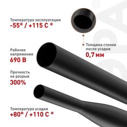 Термоусадочная трубка ЭРА NO-224-488 ТТУ нг-LS 30/15 чёрная в отрезках по 1 м 10 шт | Электротовары