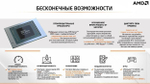 Ноутбук Lenovo Yoga 6-13ALC6. Производитель CPU: AMD, Линейка CPU: Ryzen 5, CPU: Ryzen 5 5500U, RAM: 16Gb, HDD: -, SSD: 512Gb, GPU: AMD Radeon, Диагональ: 13.3", Разрешение: 1920*1080, Тип экрана: -, OS: Win 11, Цвет: Синий, BackLight: LED, Состояние: B1