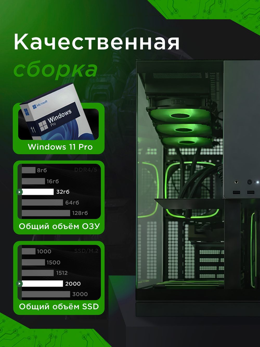 Игровой компьютер (системный блок) AMD Ryzen 7 7800X3D / NVIDIA GeForce RTX 5070 Ti (16 Гб) / 32GB DDR5 / SSD 2TB / 850W