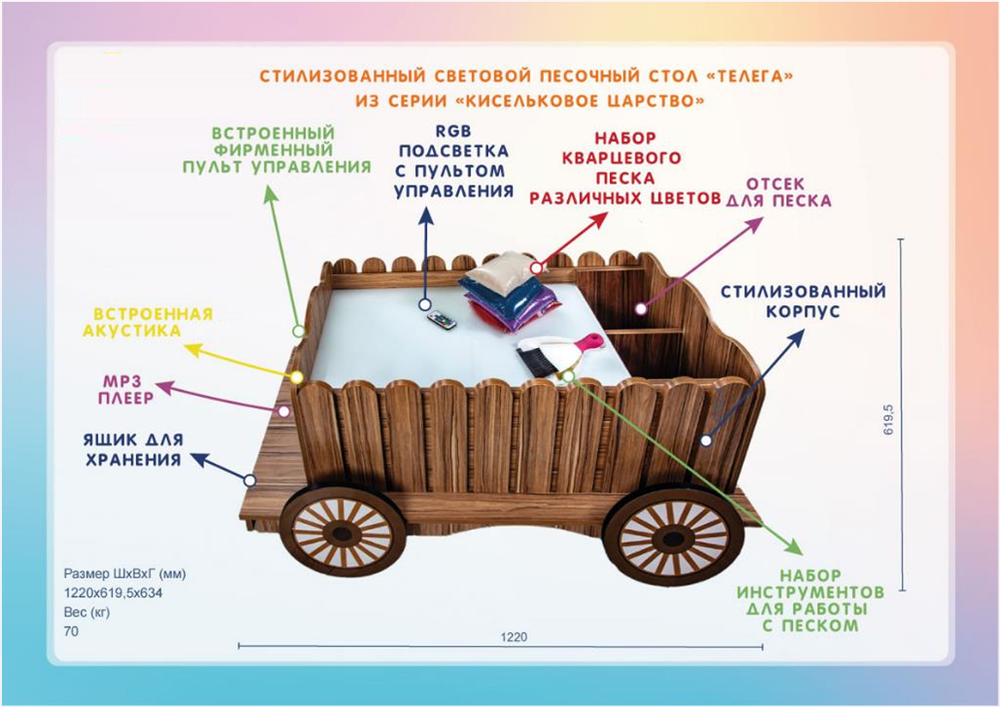 Стилизованный световой песочный стол Телега