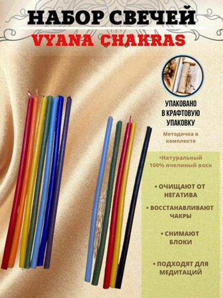 Эзотерические свечи для медитаций «Чакры»