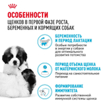 Royal Canin Giant Starter Mother & Babydog Джайнт Стартер Мазе энд Бебидог Корм для щенков гигантских пород в период первой фазы и отъема 4кг