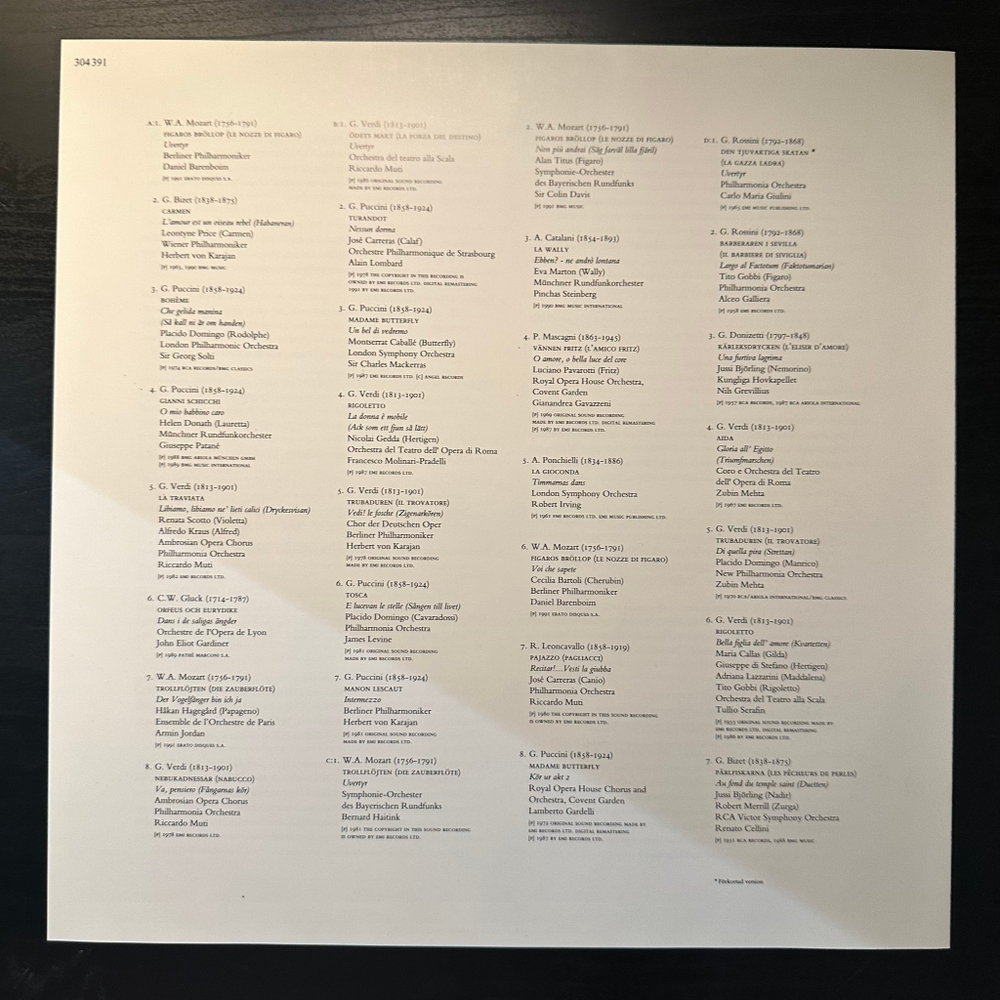 Сборник Absolute Opera 2LP (Швеция 1991г.)