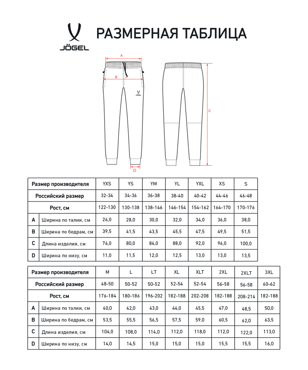 Брюки ESSENTIAL Athlete Pants, серый