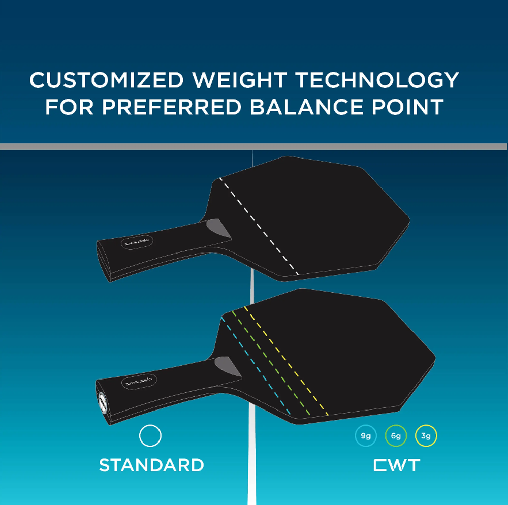 STIGA Cybershape Carbon CWT Moregard TRULS EDITION