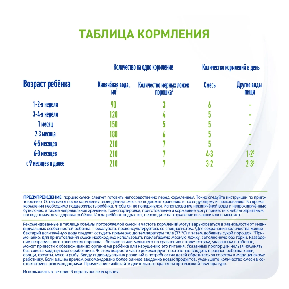 Смесь Nan Тройной Комфорт 800 г с 0 месяцев