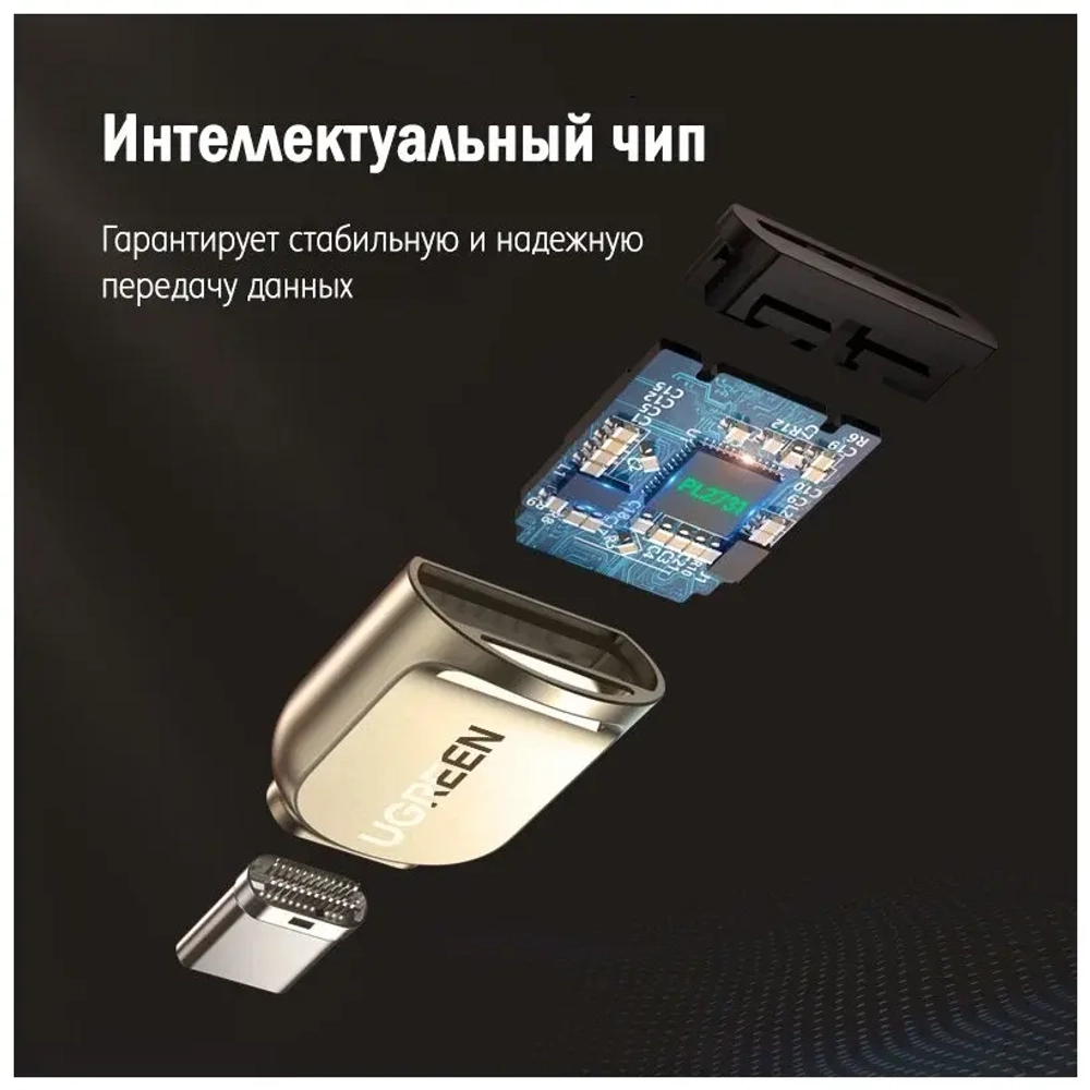 Картридер uGreen USB-C / TF CM331