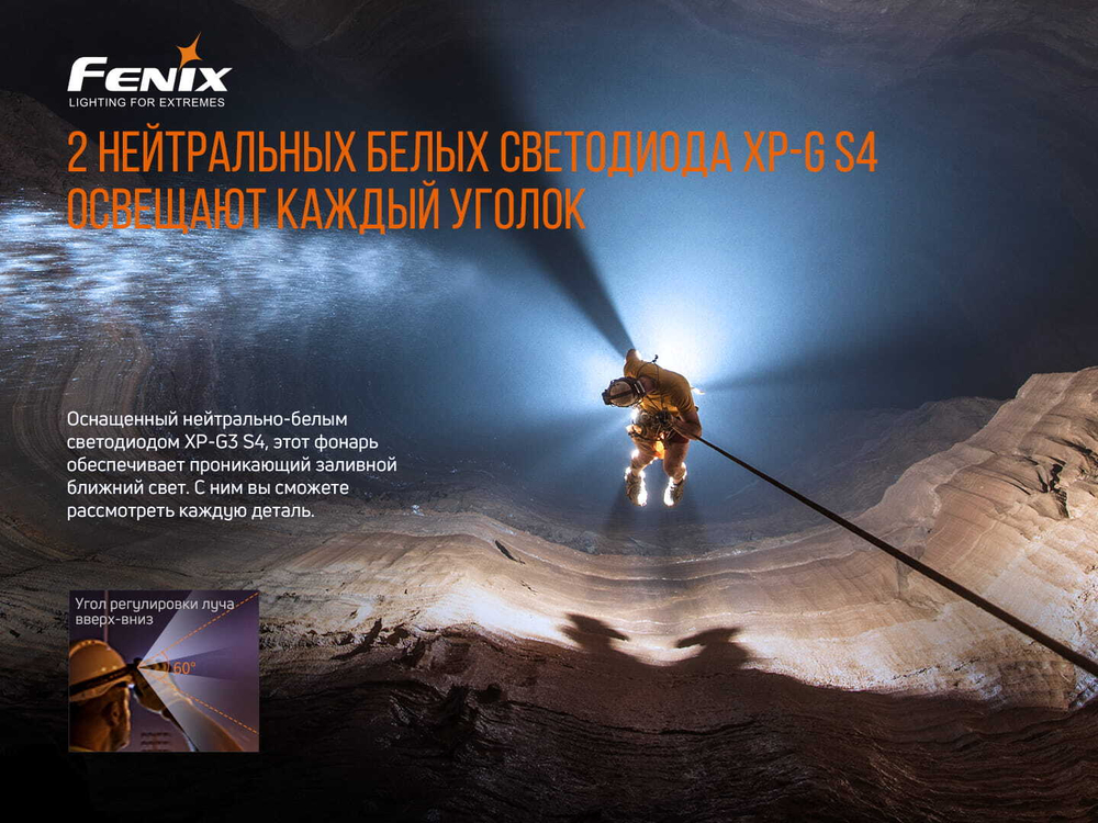 Налобный фонарь Fenix HP30R V2.0, черный