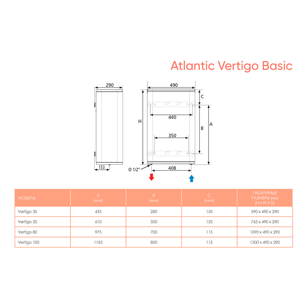 Водонагрев. ATLANTIC  VERTIGO Basic  50 ES-VM0402F220F - B20MMME08YWW