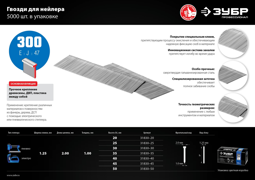 ЗУБР тип 18GA (47/300/F) 25 мм, 5000 шт, гвозди для нейлера, Профессионал (31830-25)