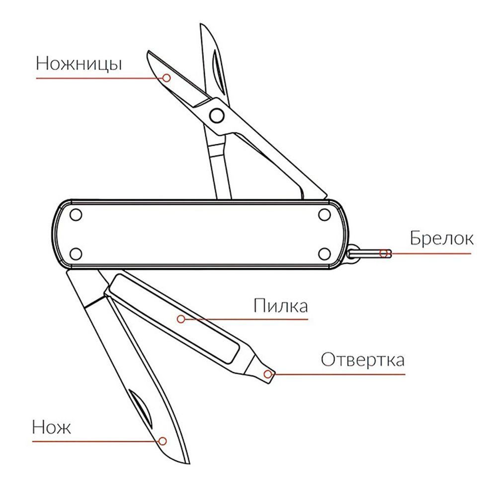 Нож-брелок Nextool (Xiaomi) Mini красный (NE0142) 2