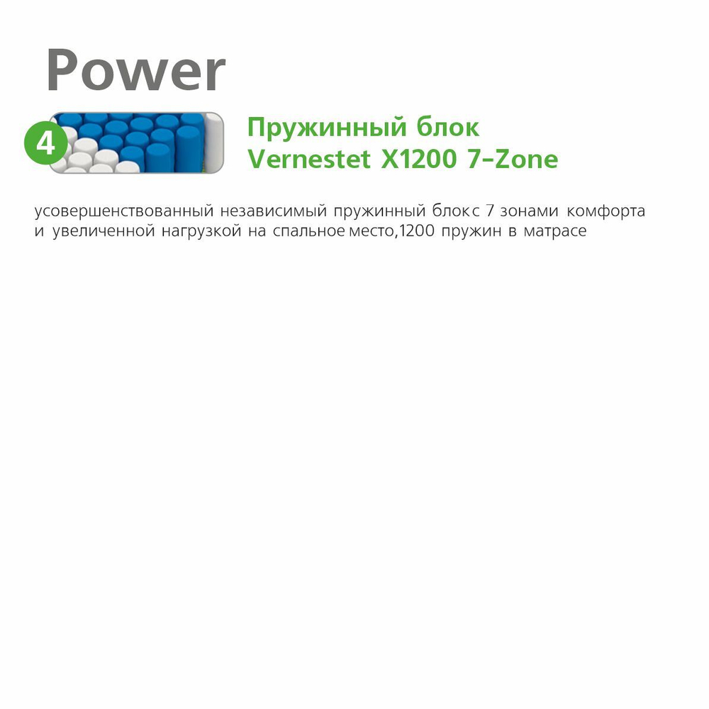 Пружинный матрас Power