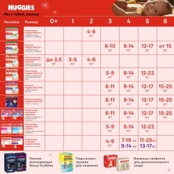Трусики-подгузники Huggies Dry Nites Мал 4-7 10шт