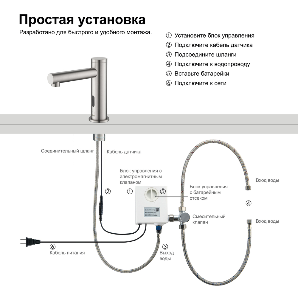 Смеситель для раковины сенсорный Saona 2313/13F Никель