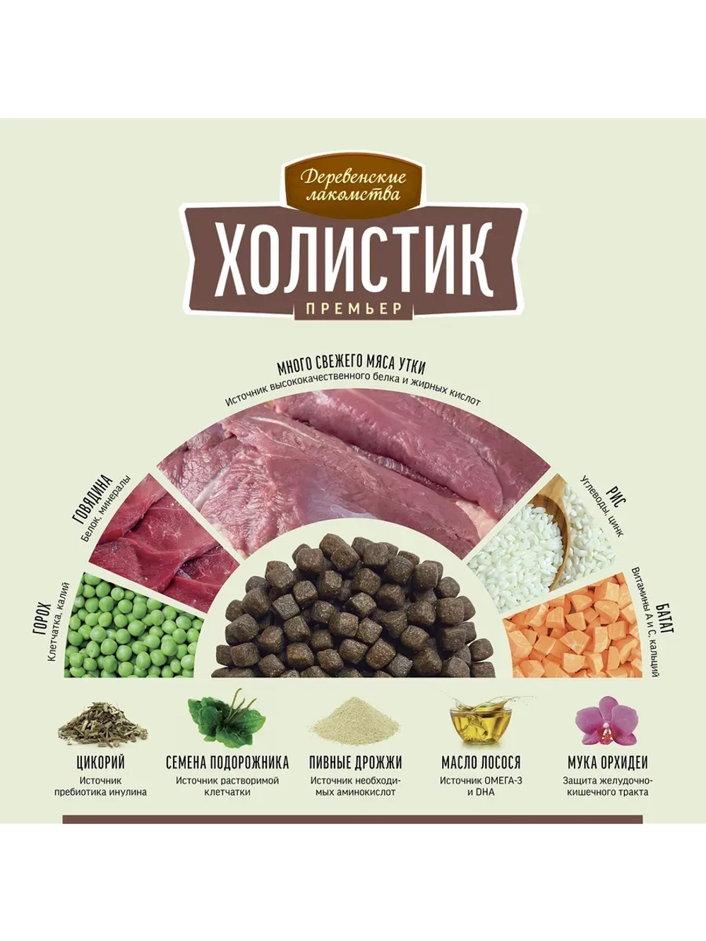 Корм для собак "Холистик Премьер" Утка с рисом 1кг