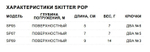 Воблер Skitter Pop 09, 9см, 14гр, цвет FT, плавающий