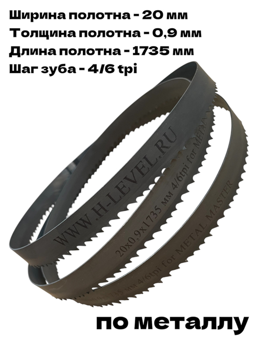 Полотно пильное по металлу М42 20х0,9х1735 мм 4/6 tpi для METAL MASTER BSM-150