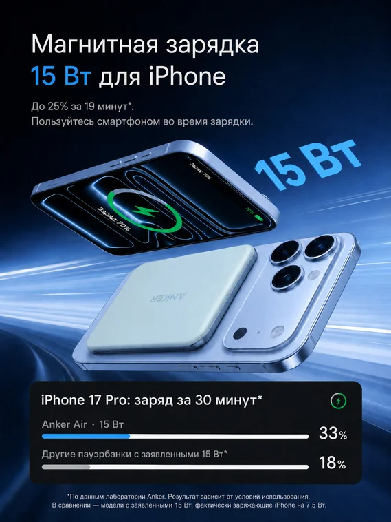 Внешний аккумулятор Anker Nano Power Bank 10000 мАч (A1113), магнитная беспроводная зарядка Qi2 15 Вт, USB-C 30 Вт, MagSafe, белый