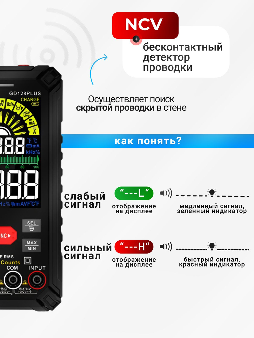 Мультиметр GVDA GD128PLUS
