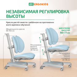 Стул для школьника Ergokids Ortoback Duo