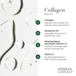 Advanced Clinicals, Collagen, лифтинговое масло для тела, 355 мл (12 жидк. унц.)