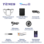 Teyes TPRO 2 9.7" для Hyundai Tucson 3 2015-2018