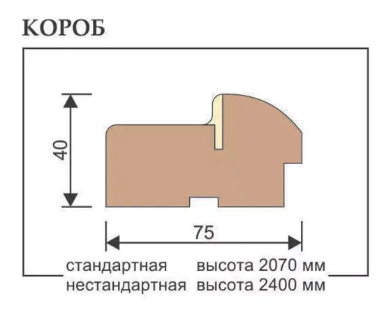 Купить Короб дверной прибивной массив сосны Profilo Porte