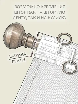 Штора из рогожки на кухню, для спальни, гостиной 145х180 1шт