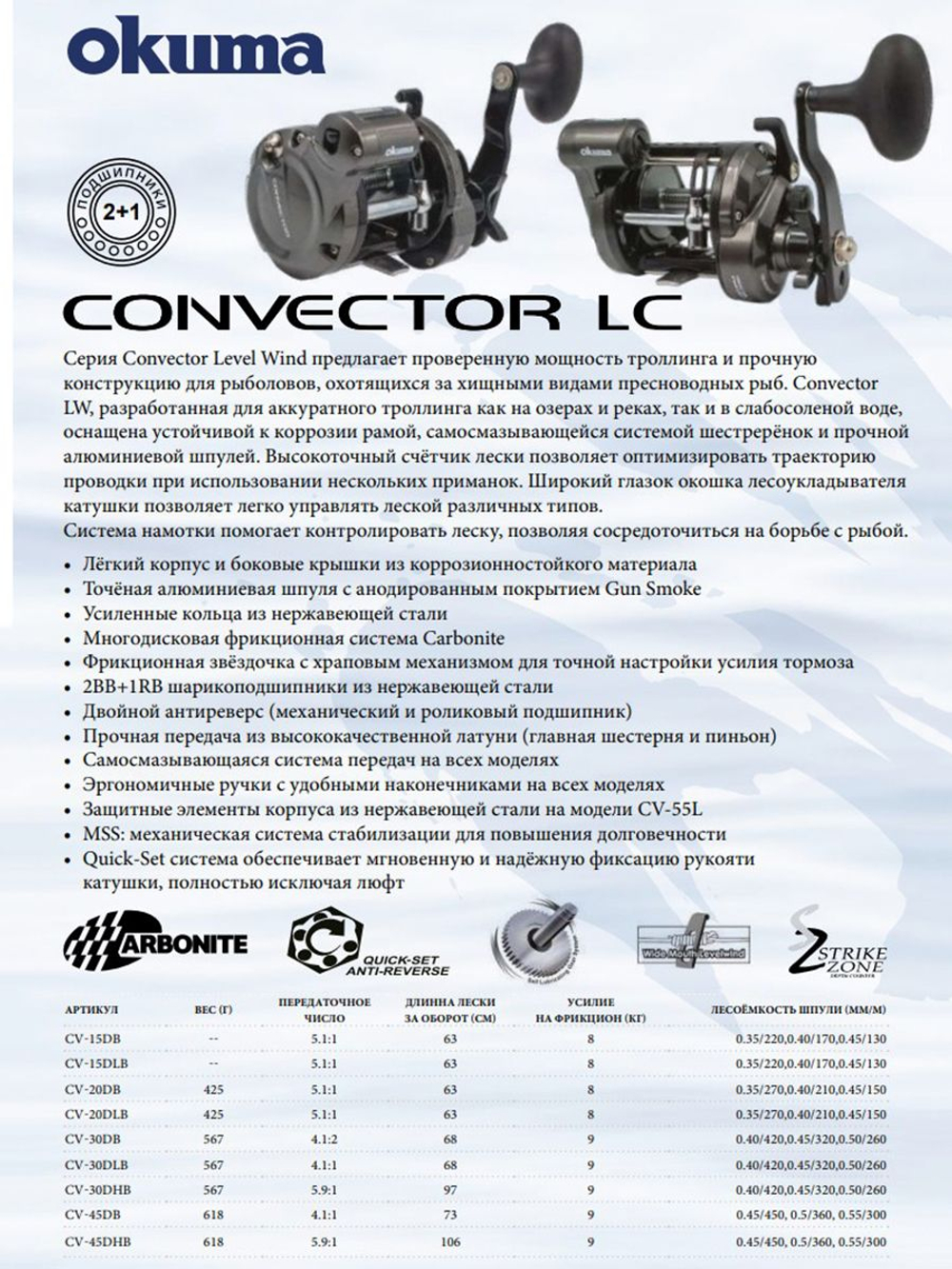 Катушка мультипликаторная Okuma Convector Line Counter CV-20DB Conventional RH 5.1:1