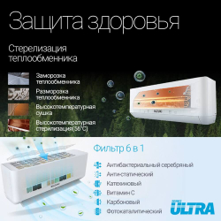 Кондиционер Suzuki SUSH-C122DC Ultra Inverter