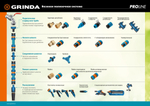 GRINDA RO-18, 18 форсунок, ударопрочный пластик, веерный распылитель, PROLine (429345)