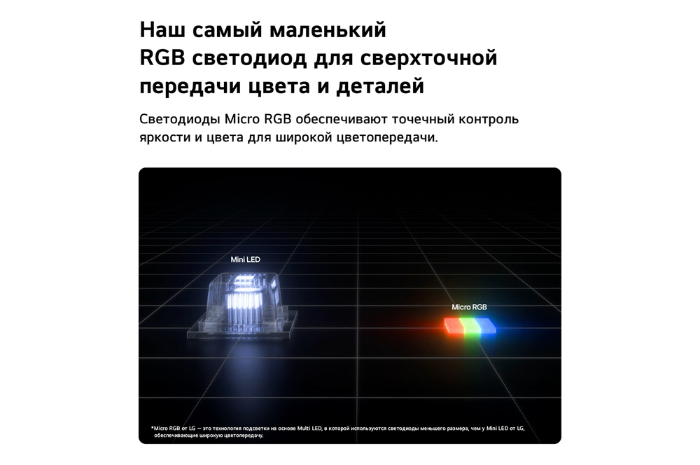 100-дюймовый телевизор LG 100MRGB96B6 Smart TV LG Micro RGB evo AI 4K 2026