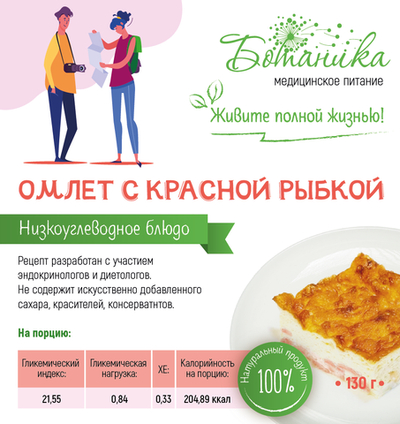 Омлет с красной рыбкой 130 гр