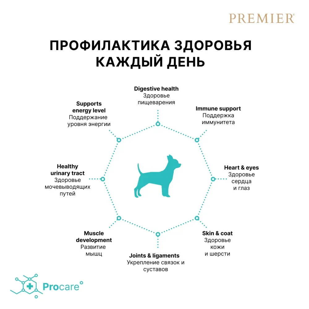 Сухой корм Premier Dog Salmon&Turkey Adult Mini для собак мелких пород из свежего филе лосося с индейкой
