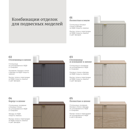 Тумба для ванной подвесная WPR 154