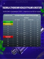 Профессиональный цифровой алкотестер MR809