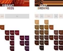 Wella Koleston 9/81 Сливочный камео ME+
