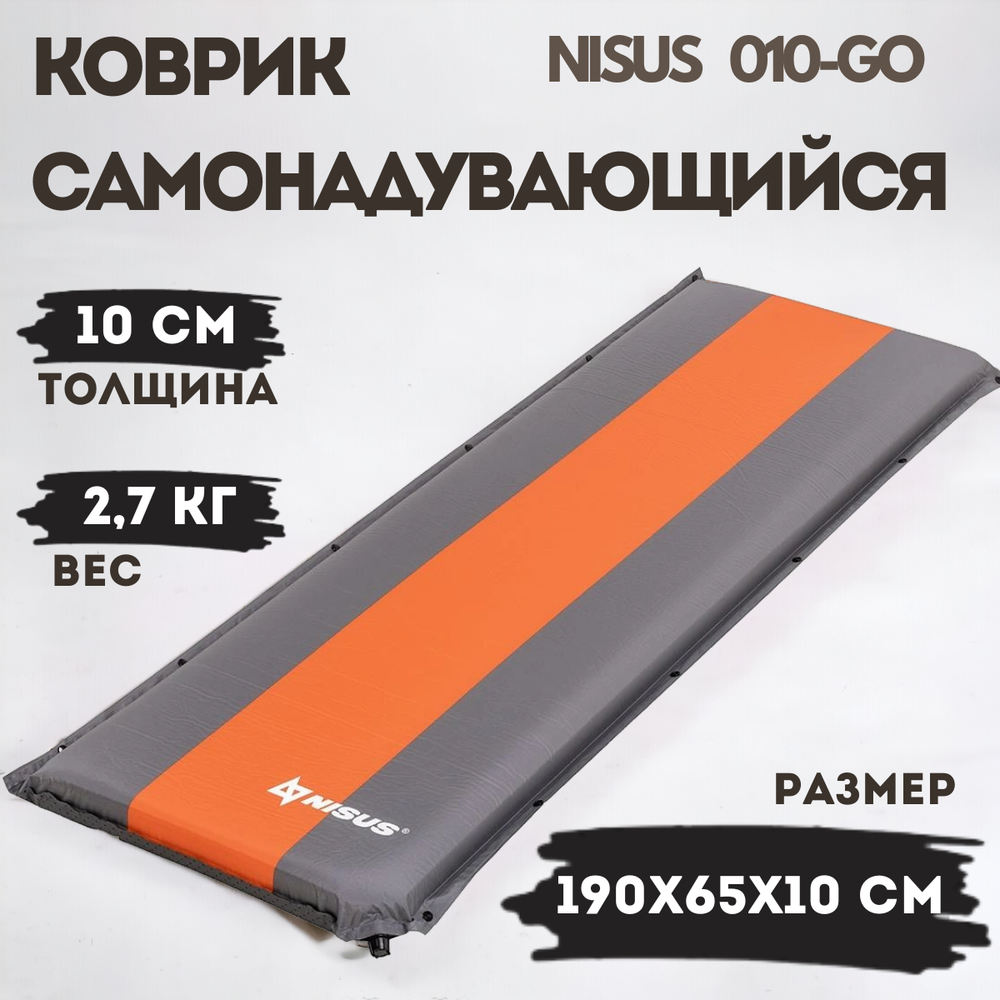 Коврик самонадувающийся Nisus 190x65x10 см
