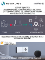 Умный WiFi (Matter) выключатель Sonoff M5-3C-86W (Работает с Яндекс Алисой)