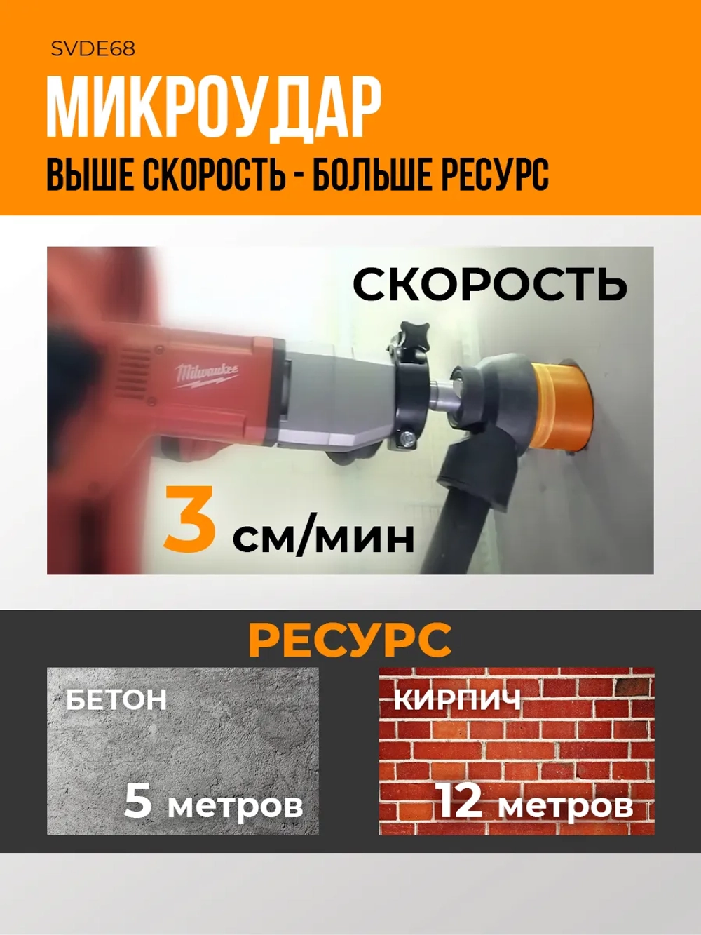 Алмазная коронка по бетону 68 мм с микроударом