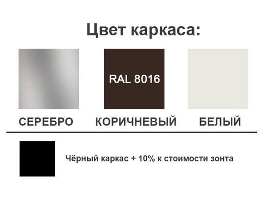 Зонт профессиональный 4х4 м Banana цвет бежевый