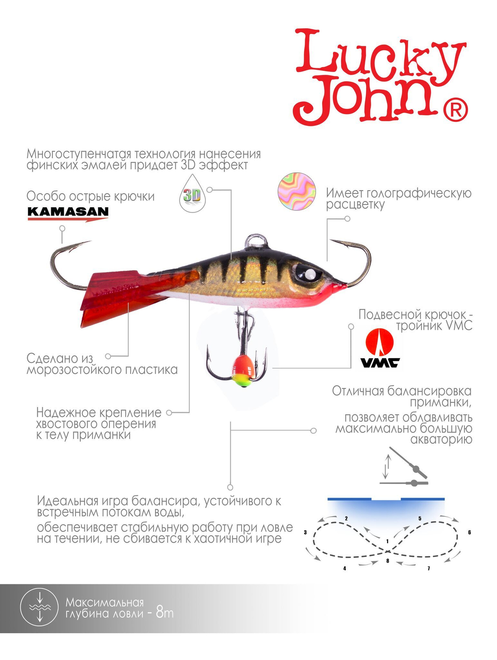 Балансир Lucky John BALTIC 4 с тр. 40мм/11HRT блистер