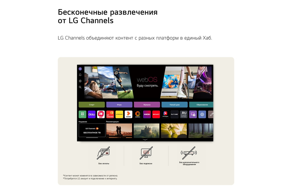 Телевизор LG 65NU900B6LA