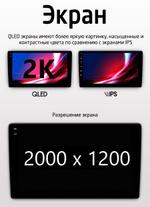 Магнитола для Honda Civic 8 хэтчбэк 2006-2011 левый руль - Teyes CC3-2K монитор 9.5" 2K QLED на Android 10, Быстрая, CarPlay, 4G SIM-слот